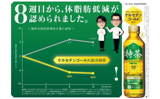 サントリー 伊右衛門 特茶 500ml 192本（8ケース）