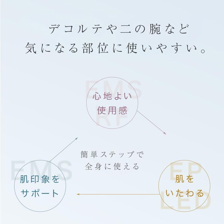 【LOABI/ロアビ公式】 電気ブラシ 美顔器 REALIA レアリア