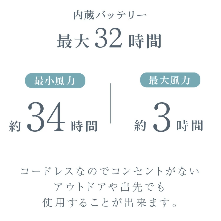 縲色LOAD/繝輔Ο繝シ繝牙ャ蠑上 DC謇鬚ィ讖 繧オ繝シ繧ュ繝・繝ャ繝シ繧ソ繝シシ医ヶ繝ゥ繝繧ッシ