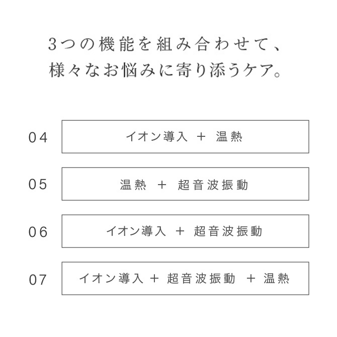 【LOABI/ロアビ公式】 口元専用美顔器 HABIOS ハビオス