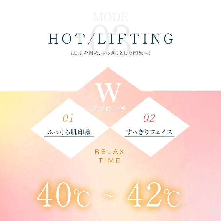 【LOABI/ロアビ公式】 1台6役 ホームケア美顔器 ESPELIA エスペリア