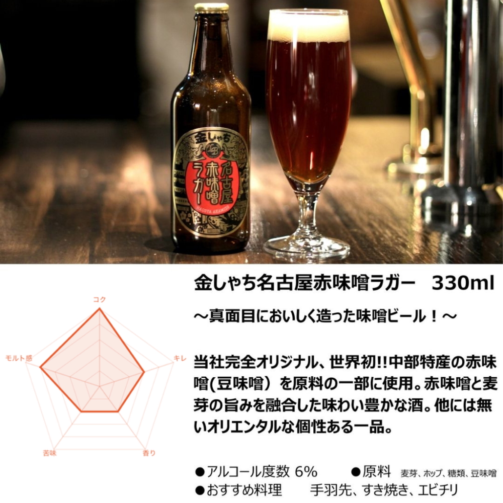 金しゃちビール 受賞飲みくらべセット 5銘柄