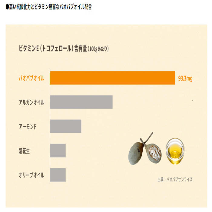 ぴゅあシアバターソフト クロモジ（保湿クリーム）26g