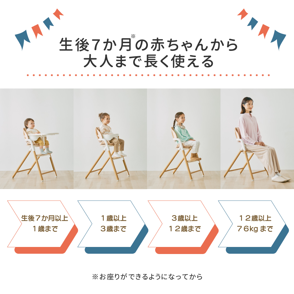 ãããŒãã§ã¢EmilïŒããã¥ã©ã«ïŒ