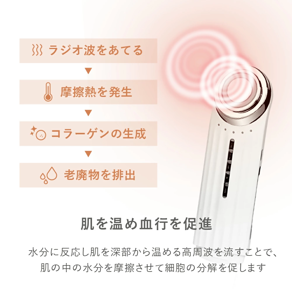 ãLOABI/ãã¢ãå
¬åŒã ãã«ãçŸé¡åš NITENA ããã