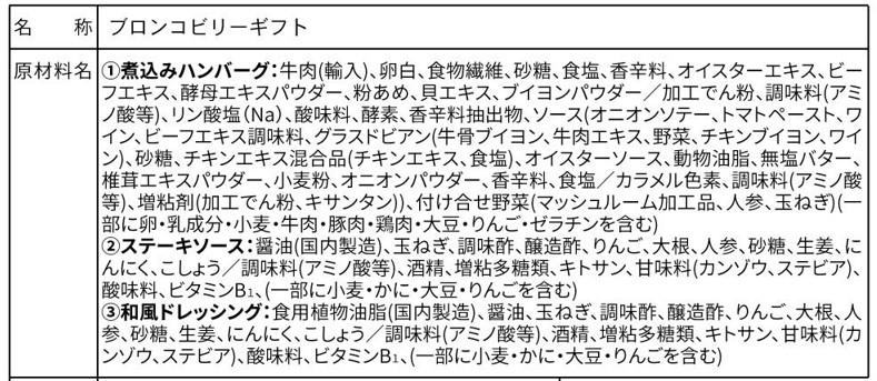 ブロンコビリーギフトセット　煮込みハンバーグ、ステーキソース、ドレッシングの3種類 詰め合わせ 