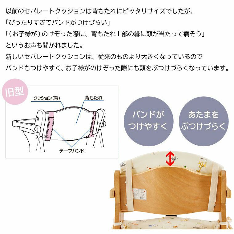 日本製　木製ハイ＆ロー用チェアクッション　セパレート（サファリ2）（クッションのみ）