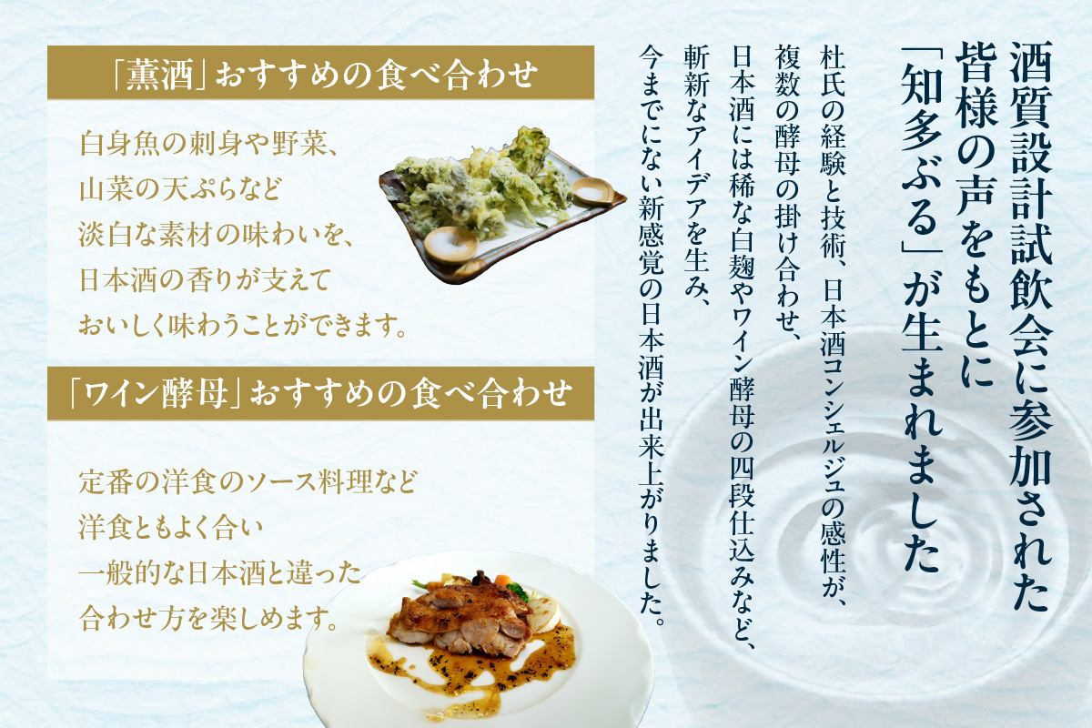 【愛知の酒米】日本酒・知多ぶる　無濾過生原酒2本セット　各720ml 日本酒 発酵 醸造 お酒 酒 大吟醸 純米酒 純米大吟醸 夢吟香 ワイン酵母 白麹 乾杯酒 食中酒 低アルコール 父の日 特別 贈答 プレゼント 年末 お正月 愛知県 常滑市