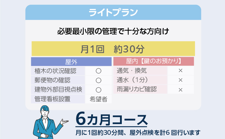 空き家管理サービス　６か月ライトプラン