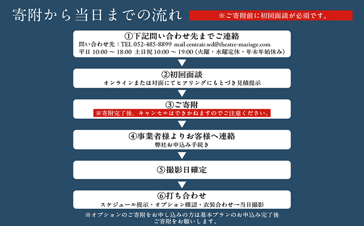 中部国際空港ウエディングフォト 基本プラン