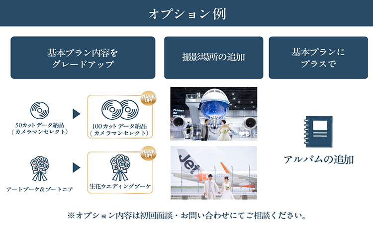 中部国際空港ウエディングフォト基本プランオプション（３万円分利用）