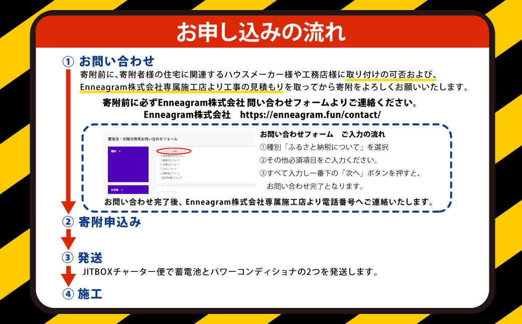 国産セル 蓄電池･パワーコンディショナー セット