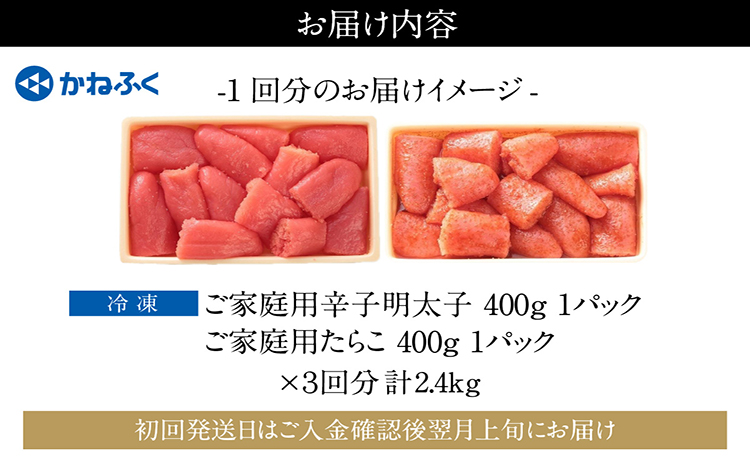 【3か月定期便】ご家庭用辛子明太子400g、ご家庭用たらこ400gセット（各1ケ）