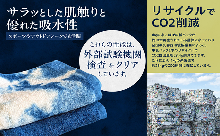 REPAC(R)＋indigo　泉州タオル【バスタオル】