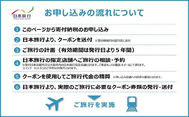 日本旅行地域限定旅行クーポン　30,000円