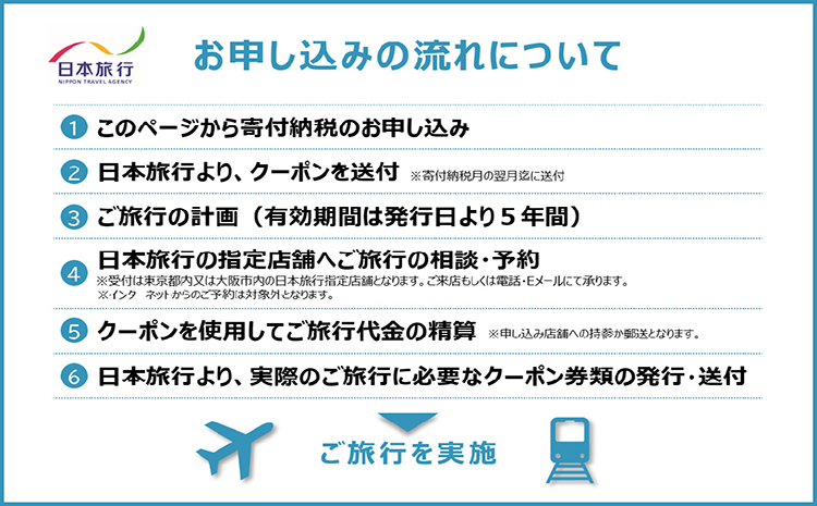 愛知県常滑市　日本旅行　地域限定旅行クーポン60,000円分