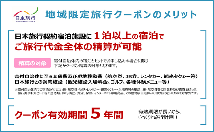 日本旅行地域限定旅行クーポン　150,000円