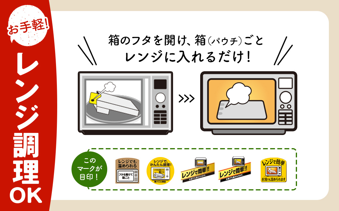 カレーマルシェ　中辛　20個　レトルト食品　レンジ対応商品 ／ レトルトカレー カレー ハウス食品 レンジ お湯 湯煎 湯せん 時短 簡単 簡単調理 防災 防災食 長期保存 非常食 ローリングストック レトルト 災害 備蓄 常温保存 20個 セット 送料無料 愛知県 No.260-02