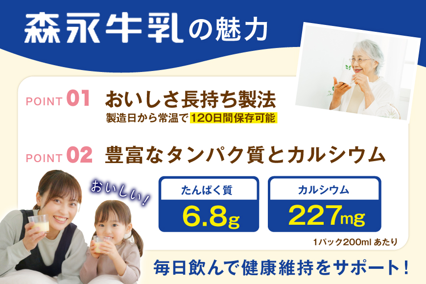 牛乳 森永牛乳 200ml 24本 計4800ml 森永乳業 [翔栄通商 愛知県 江南市 ko23btu570062] 紙パック 牛乳 ミルク 生乳100％ おやつ ジャストサイズ まとめ買い 買い置き  常温保存 まとめ買い 買い置き