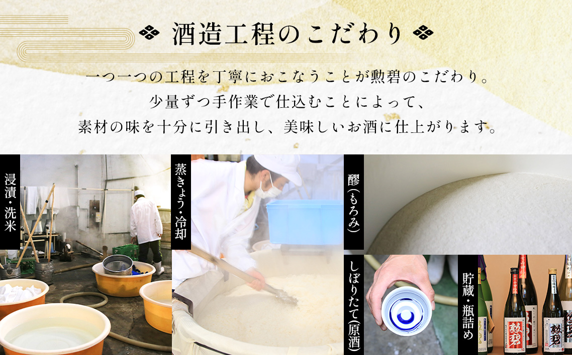 【2本セット】勲碧 大吟醸 山田錦＆勲碧 特別純米酒 ／ お酒 日本酒 酒 地酒 乾杯 飲み比べ ギフト プレゼント 大吟醸 山田錦 純米酒 旨辛口 愛知県 特産品 No.179