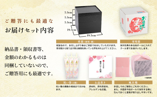 ãäžéšå°åéå®ãåè³å±è¬¹è£œ 2026幎 è¿æ¥ããã¡æçãããããããåé¢šäžæ®µé 3人å å
š38åãå·èµ