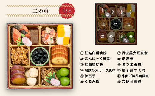 ãäžéšå°åéå®ãåè³å±è¬¹è£œ 2026幎 è¿æ¥ããã¡æçãããããããåé¢šäžæ®µé 3人å å
š38åãå·èµ