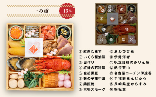 ãäžéšå°åéå®ãåè³å±è¬¹è£œ 2026幎 è¿æ¥ããã¡æç ãæ
¶å£œãåé¢šäžæ®µé 4ïœ5人å å
š41åãå·èµ