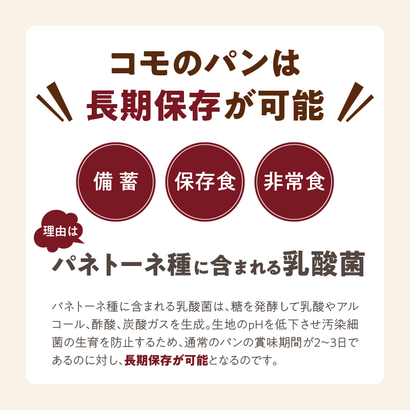 【3ヶ月定期便】【賞味期限60日間】コモパン　人気の3セット定期便（計59個）／災害用備蓄 保存食 非常食 防災グッズにも