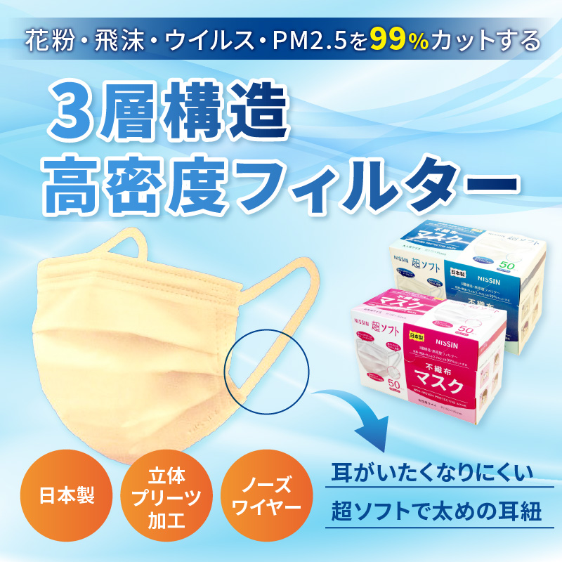 超ソフト 耳がいたくなりにくい不織布マスク（日本製） 100枚入（50枚入（10枚×5袋）2箱セット）【女性用サイズ/大人用サイズ】