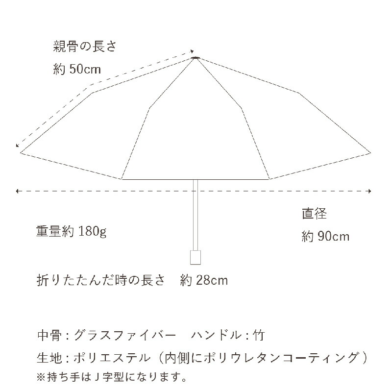 折りたたみ傘 日傘 雨傘 晴雨兼用傘 紫外線カット