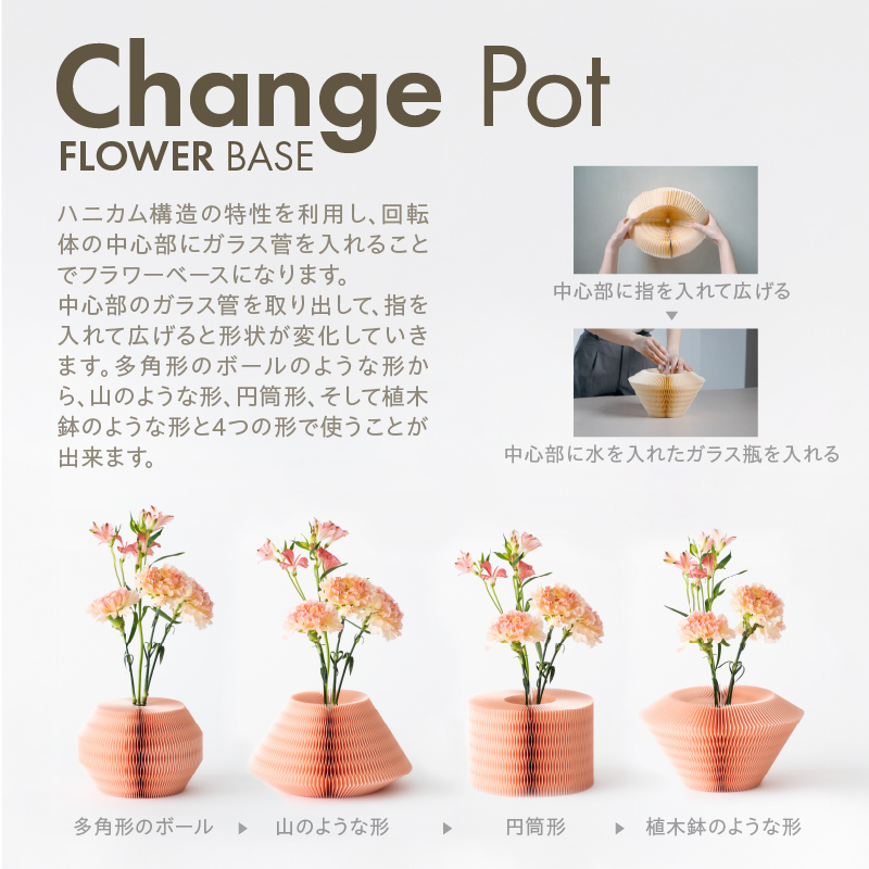 çŽããçãŸãããã©ã¯ãŒããŒã¹ Change Pot Sãµã€ãº