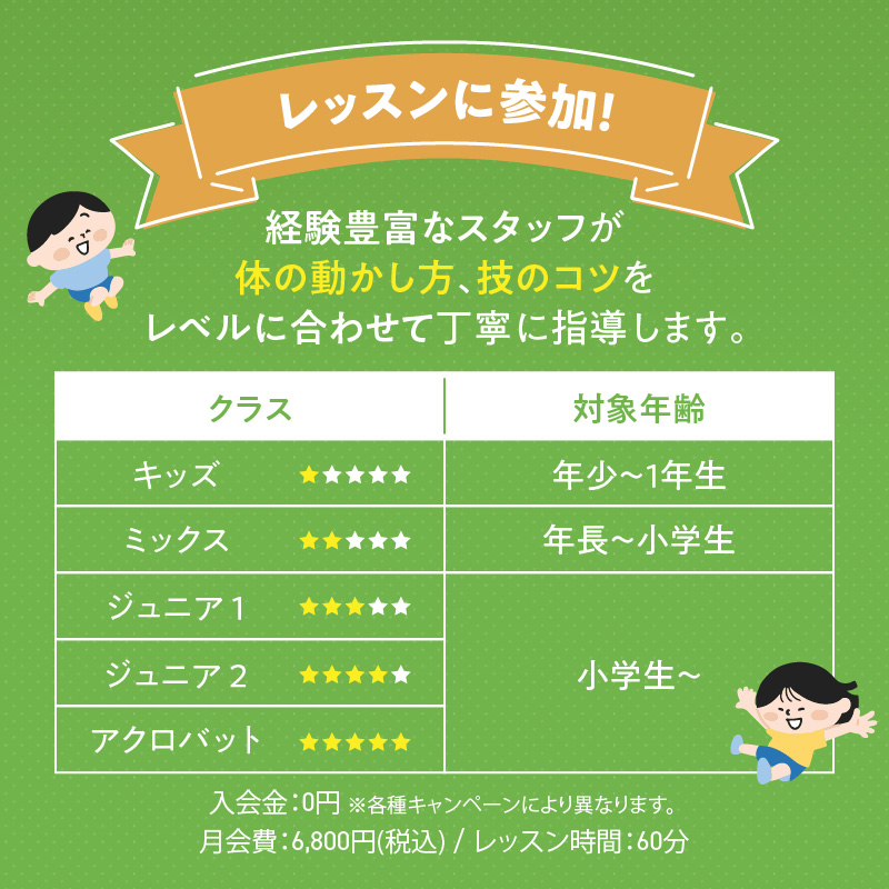 『トランポリンの森 RolyPoly』で使えるクーポン（1,500円）
