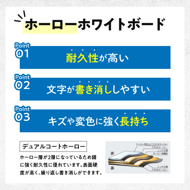 壿ãçšãã¯ã€ãããŒãïŒç¡å°ïŒ