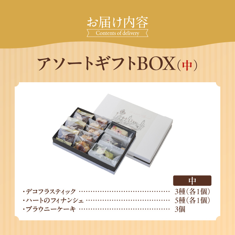 ã¢ãœãŒãã®ããBOXïŒäžïŒ