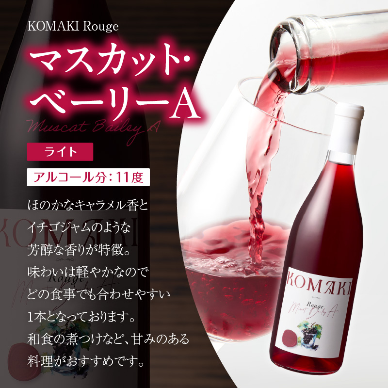 å°ç§ã¯ã€ããªãŒ èµ€ã¯ã€ã³ïŒæ¬é£²ã¿æ¯ã¹ã»ããïŒå°ç§ç£ã¶ã©ã100ïŒ
䜿çšïŒ