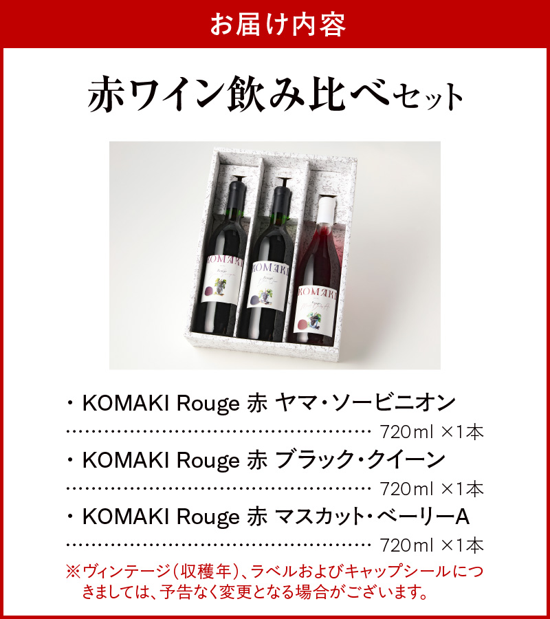 å°ç§ã¯ã€ããªãŒ èµ€ã¯ã€ã³ïŒæ¬é£²ã¿æ¯ã¹ã»ããïŒå°ç§ç£ã¶ã©ã100ïŒ
䜿çšïŒ