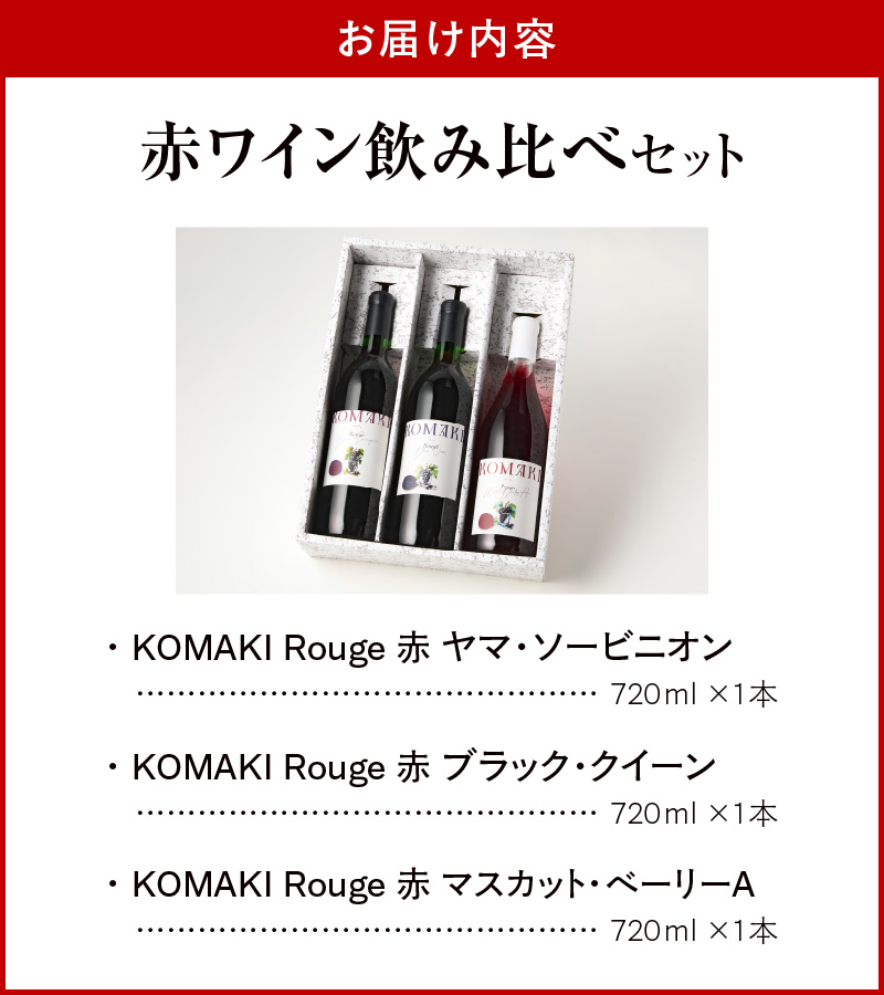 å°ç§ã¯ã€ããªãŒ èµ€ã¯ã€ã³ïŒæ¬é£²ã¿æ¯ã¹ã»ããïŒå°ç§ç£ã¶ã©ã100ïŒ
䜿çšïŒ