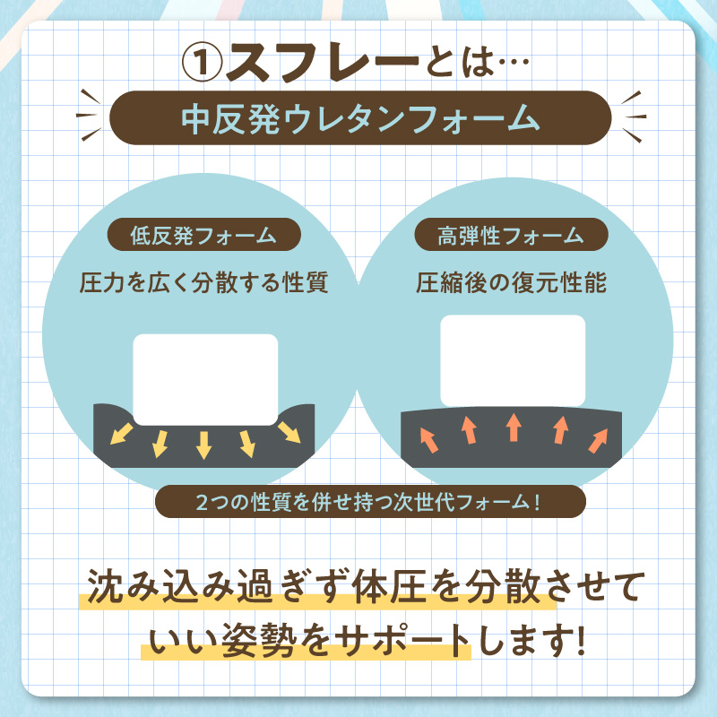繧ヲ繝ャ繧ソ繝ウ蟾・謌ソ 蠎ァ菴堺ソ晄戟繧ッ繝繧キ繝ァ繝ウSUPPO繧ケ繝輔Ξ繝輔Μ繝シ蟄ヲ遶・逕ィ 繝舌ャ繧ッ繧オ繝昴シ繝 驕ク縺ケ繧 繧オ繧、繧コ SS S M L 繧ォ繝ゥ繝シ 鮟 鮟 繝吶シ繧ク繝・ 霄ォ菴薙ョ蛯セ縺 蟠ゥ繧後r髦イ縺 螳牙ョ壹@縺溷ァソ蜍「 繧オ繝昴シ繝 菴灘悸繧貞謨」 髮荳ュ蜉 螳牙ソ諢 逍イ繧後↓縺上> 諢帷衍逵 蟆冗鴬蟶 騾∵侭辟。譁
