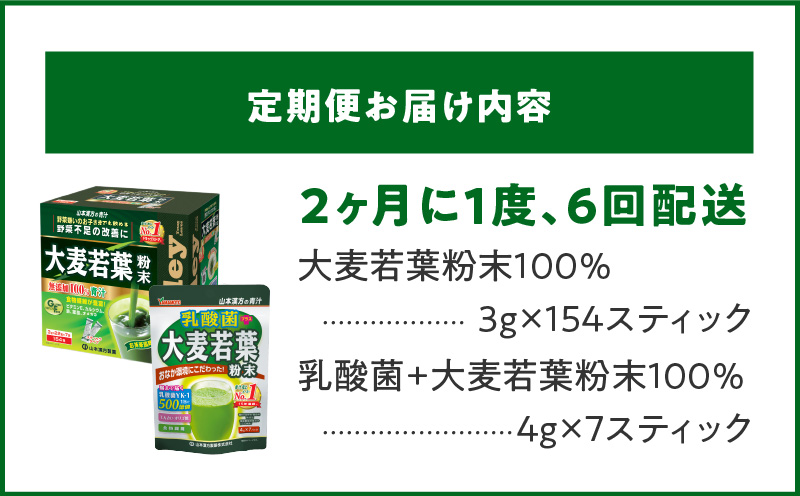 ＜2ヶ月に1度、6回送付＞大麦若葉粉末（154包)、乳酸菌+大麦若葉粉末（7包)　山本漢方　定期便