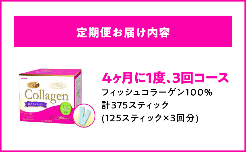 ＜4ヶ月に1度、3回送付 定期便＞山本漢方のコラーゲン