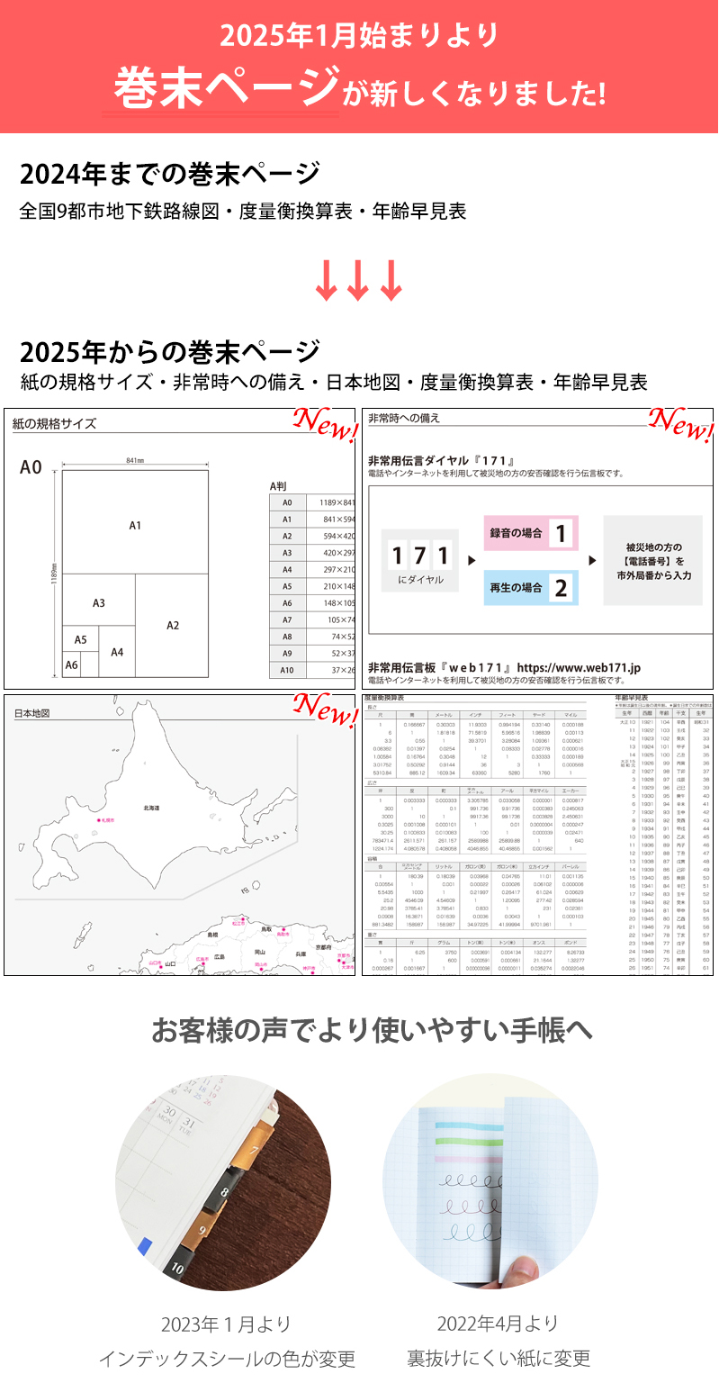 セパレートダイアリー　ウィークリー＆マンスリーB6　ラウンドカバー付き【1月始まり】　手帳　カレンダー　スケジュール帳