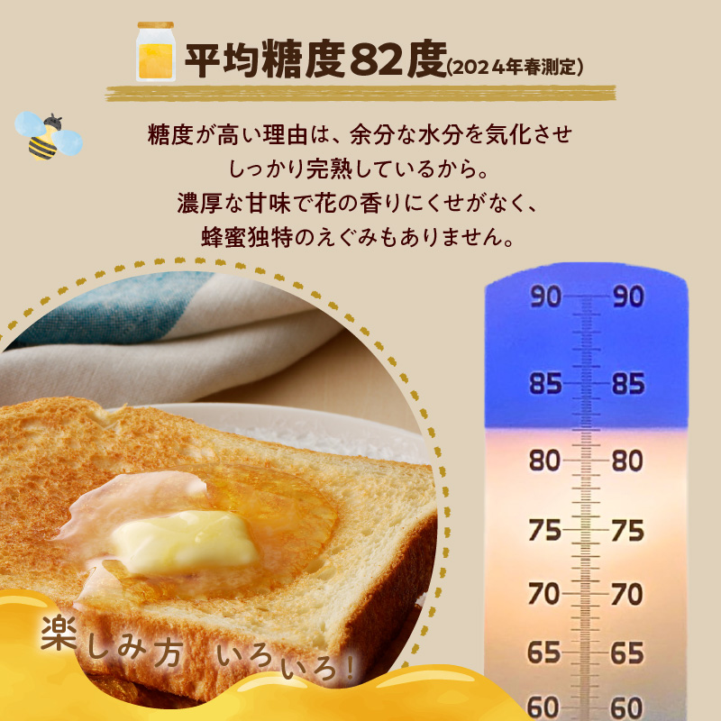 【愛知県小牧市】桃畑で作った完熟非加熱はちみつ200g×2本（アカシア）パウチ入り ポスト便