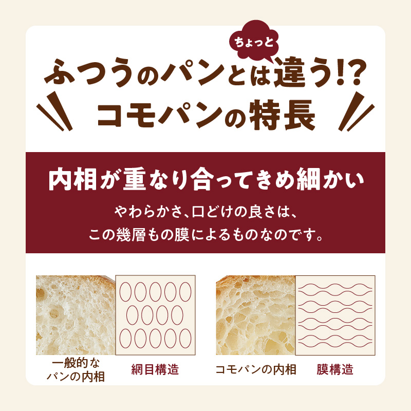 【2ヶ月に1回 計3回】【賞味期限60日間】コモパン　人気の3セット定期便（計57個）／災害用備蓄 保存食 非常食 防災グッズにも