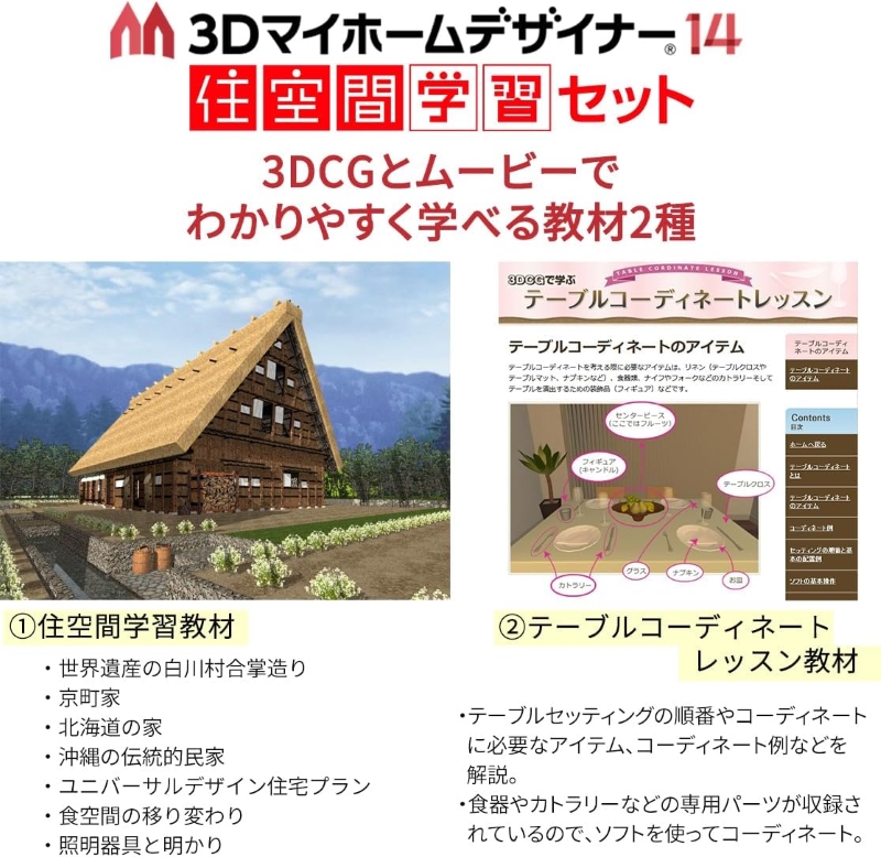 3Dマイホームデザイナー１４（住空間学習セット）