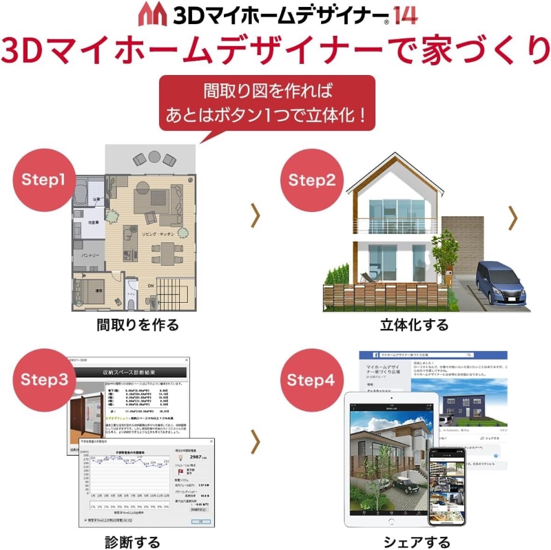 3Dマイホームデザイナー１４（家庭向け）