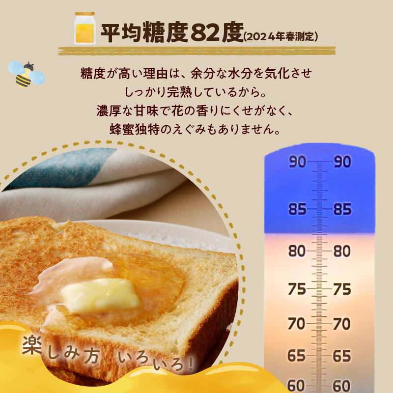 【愛知県小牧市】桃畑で作った完熟非加熱はちみつ200g（アカシア）パウチ入り ポスト便　蜂蜜