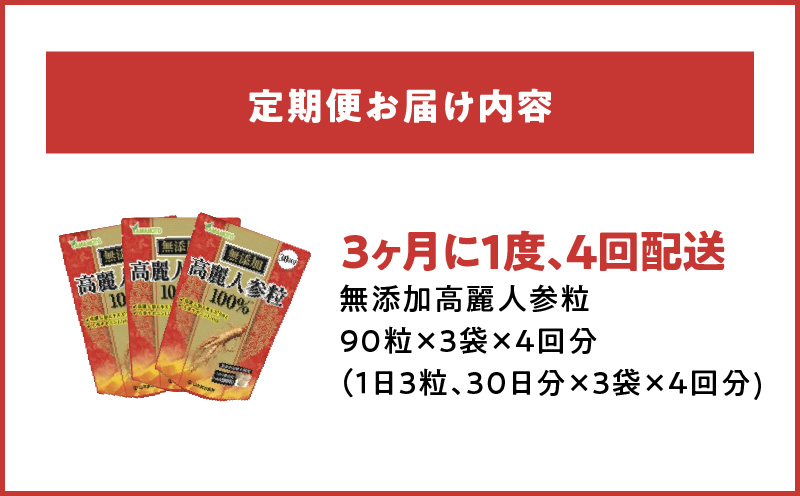 ＜3ヶ月に1度、4回送付 定期便＞山本漢方の無添加高麗人参粒