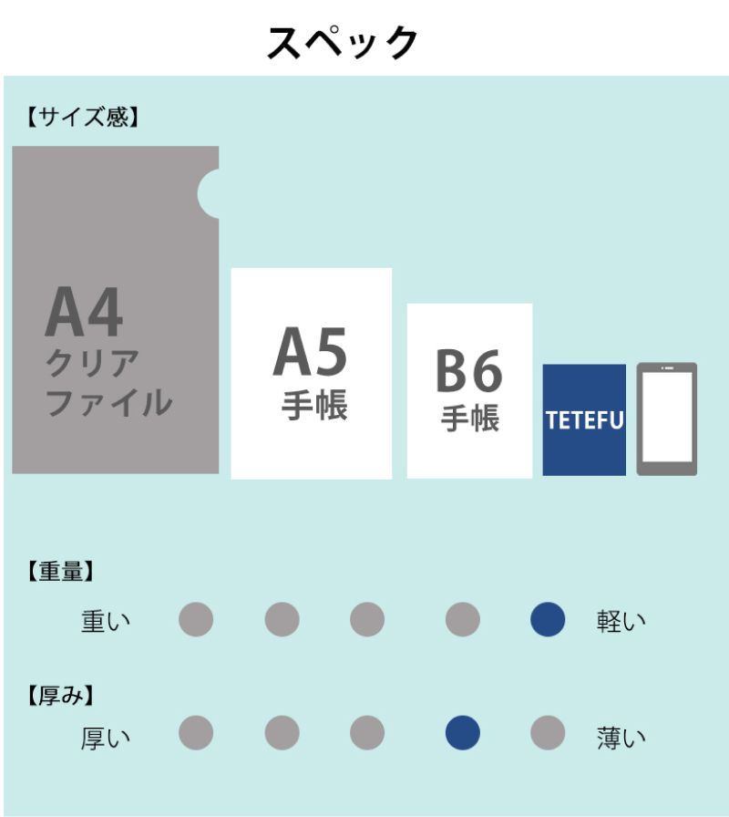 TETEFU　デイリー＆マンスリー【1月始まり】　手帳　ダイアリー　スケジュール帳