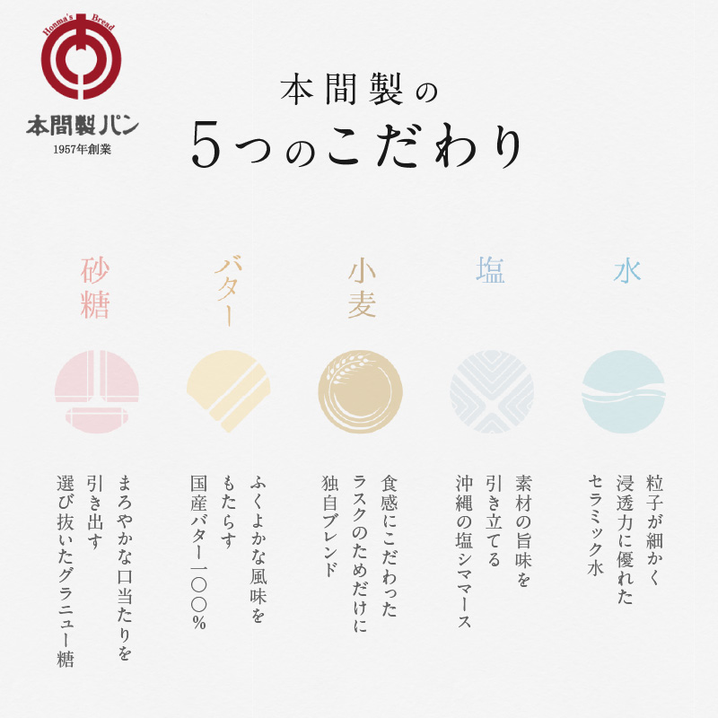 本間製パン 食パン(1本3斤)とラスクのセットB 常温