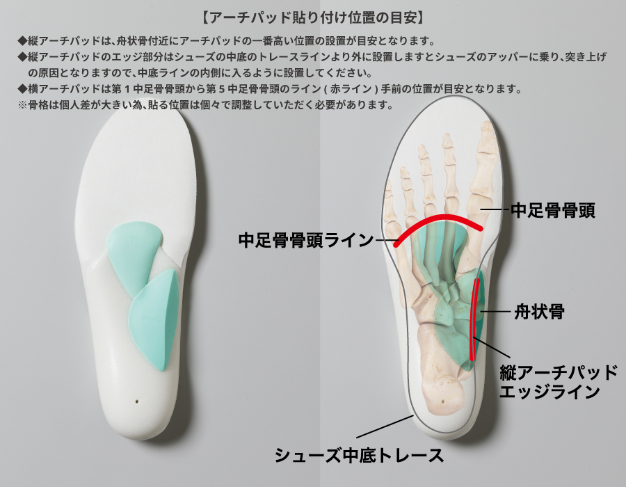 フュージョンフレキシーMARSHMALLOW（マシュマロ） スポーツインソール 中敷き シューズ 吸水速乾 抗菌防臭